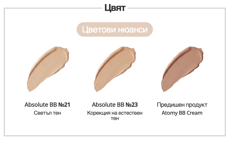 Цветови нюанси