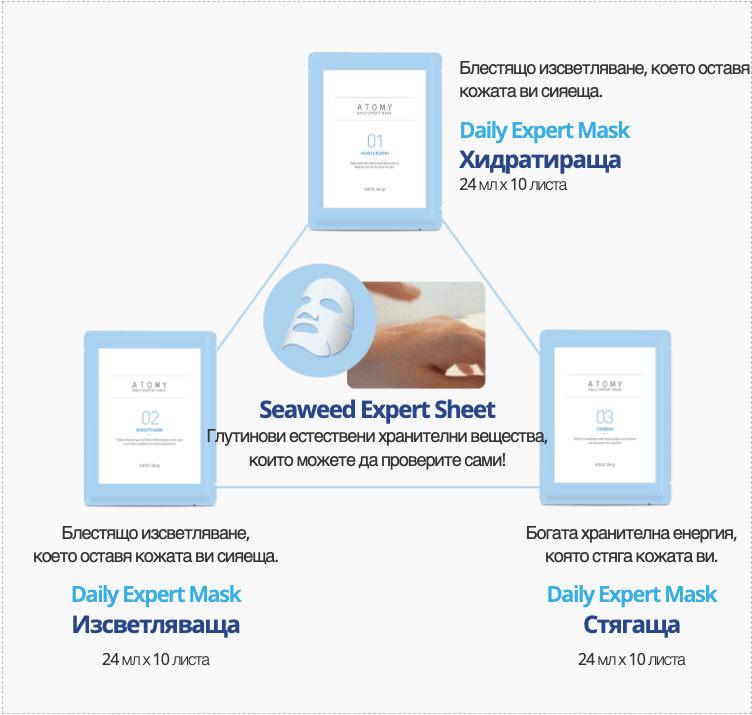 грижа за
различни зони и кожни проблеми