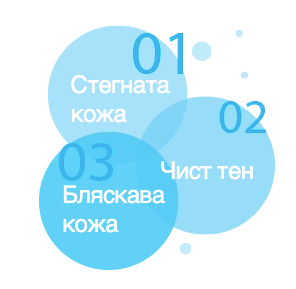 Отстраняване себума и остатъците от грим