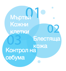 Мъртви кожни клетки