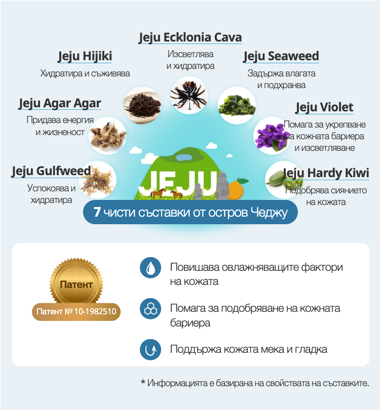 7 чисти съставки от остров Чеджу