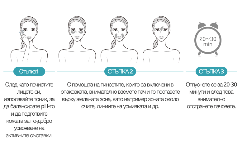 Инструкции за употреба
