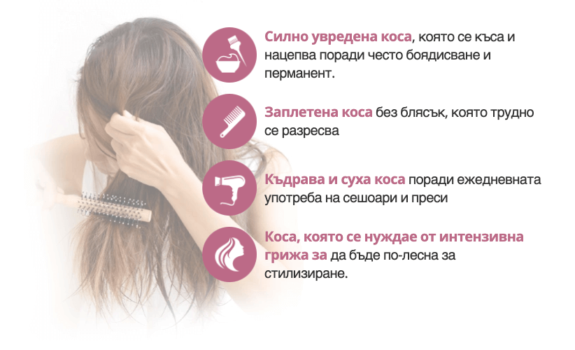 Препоръчва се за
хора със Силно увредена коса