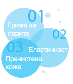Показания Peel-Off Mask _1EA-2
