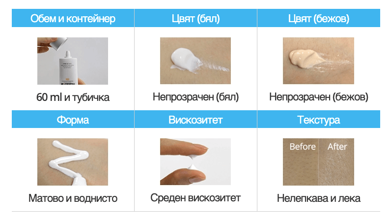 Високият SPF го прави идеален за слънцезащитен крем на открито!